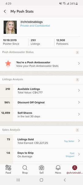 Christina Blogs Poshmark Stats: 210 Available Listings, 73 Listings Sold with 1,227 Dollars made